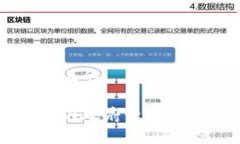 思考一个并且的区块链技术在政府管理中的应用
