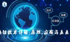 区块链技术详解：原理、应用与未来展望