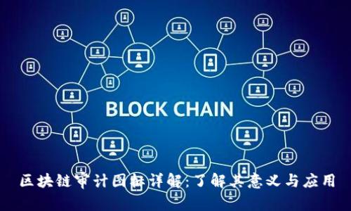 区块链审计图标详解：了解其意义与应用