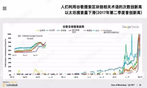TPWallet中TPT的用途详解及其在区块链生态中的重要性