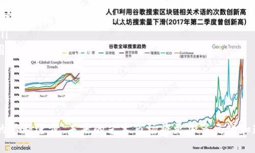 艺术版权区块链：如何通过区块链技术保护艺术作品的版权
艺术版权, 区块链技术, 知识产权, 数字艺术/guanjianci

引言
在数字时代，艺术作品的创作和传播变得更加便捷，但与此同时，艺术作品的版权保护问题也愈发突出。艺术版权区块链技术应运而生，它提供了一种创新的解决方案，旨在保护艺术家的知识产权，并为艺术市场注入新的活力。本文将详细探讨艺术版权区块链的概念、工作原理、应用场景及其未来发展趋势。

什么是艺术版权区块链
艺术版权区块链是一种基于区块链技术的数字版权管理系统，旨在确保艺术作品的原创性和所有权。区块链的不可篡改性和透明性使得艺术作品的版权信息能够被安全地记录和追踪，从而有效防止盗版和侵权行为的发生。
具体来说，艺术家可以将他们的作品及其相关信息（如创作时间、创作过程、版权信息等）上传到区块链上，生成一个唯一的数字身份证。这种数字身份证不仅证明了艺术作品的原创性，还可以在交易过程中为艺术作品提供明确的所有权记录。

艺术版权区块链的工作原理
艺术版权区块链的工作原理可以分为以下几个步骤：
ol
    listrong作品登记：/strong艺术家将自己的作品上传到区块链平台，系统会生成一个唯一的数字签名，并将作品的所有信息（如创作者、创作时间、版权声明等）记录在区块链上。/li
    listrong验证作品：/strong通过智能合约，系统可以自动验证艺术作品的原创性，并确保这些信息的准确性和不可篡改性。/li
    listrong交易与追踪：/strong当艺术作品进行交易时，区块链会记录每一次交易的细节，包括买卖双方的信息以及交易的时间和金额，从而为艺术作品的所有权变更提供透明的记录。/li
    listrong版权保护：/strong艺术家可以通过区块链追踪作品的使用情况，及时发现任何侵权行为，并采取相应的法律措施来维护自己的权益。/li
/ol

艺术版权区块链的优势
艺术版权区块链技术具有多重优势，使其成为保护艺术版权的有效工具：
ol
    listrong透明性：/strong区块链技术本身的透明特性使得所有交易记录都能够被所有用户查阅，增强了艺术品市场的可信度。/li
    listrong安全性：/strong作品一旦上链，其信息便被加密处理，任何人都无法修改，这确保了作品的版权信息不被篡改。/li
    listrong降低盗版风险：/strong通过区块链，艺术家能够更好地追踪他们作品的使用情况，及时发现并处理侵权行为。/li
    listrong促进交易：/strong艺术家和买家之间可以更轻松地进行交易，而不必依靠中介，这降低了交易成本，并提高了交易的效率。/li
/ol

艺术版权区块链的应用场景
艺术版权区块链的应用场景广泛，主要可分为以下几类：
ol
    listrong数字艺术：/strong在数字艺术作品（如NFT）快速发展的背景下，区块链技术为数字艺术作品的创建、买卖提供了一个安全的平台，让艺术家保护自己的创作并获得正版收入。/li
    listrong传统艺术作品：/strong区块链也可用于传统艺术作品的保护，为画作、雕塑等艺术品提供版权保障，并通过记录交易历史，确保作品的真实性与合法性。/li
    listrong艺术品拍卖：/strong在艺术品拍卖领域，区块链技术能够确保拍卖过程中的公平性，所有出价及成交信息都被记录，提供给所有参与者参考。/li
    listrong艺术品租赁：/strong随着共享经济的发展，艺术品租赁业务逐渐增多，区块链技术能够确保租赁合同的透明性和不可篡改性，降低纠纷风险。/li
/ol

艺术版权区块链的未来发展趋势
随着科技的不断发展，艺术版权区块链的未来也充满了希望。以下是几种可能的发展趋势：
ol
    listrong与其他技术的结合：/strong未来，区块链技术有望与人工智能、物联网等其他前沿技术结合，进一步提高艺术版权管理的效率和安全性。/li
    listrong政策和法规完善：/strong为了适应区块链的发展，全球范围内的版权保护政策和法规将逐渐完善，市场对区块链的认可度将提升。/li
    listrong用户参与度提升：/strong随着更多艺术家和消费者的参与，区块链技术将在艺术行业中得到更广泛的应用，形成完善的生态体系。/li
    listrong社会意识提升：/strong公众对版权保护的重视度不断提高，艺术版权区块链的推广将推动社会对原创艺术的尊重与保护。/li
/ol

常见问题解答

1. 艺术家如何在区块链上注册他们的作品？
艺术家可以通过多种区块链平台来注册他们的作品，以下是一般的步骤：
ol
    listrong选择平台：/strong艺术家需要选择一个支持艺术作品注册的区块链平台，常见的如OpenSea、Rarible等。/li
    listrong创建账户：/strong在选择的平台上创建个人账户，并进行身份验证。/li
    listrong上传作品：/strong将艺术作品的数字副本上传到平台，填写相关信息，包括作品的名称、描述、创作时间及其他重要细节。/li
    listrong生成NFT：/strong完成作品注册后，平台将会生成一个唯一的NFT，并将相关信息记录到区块链上。/li
    listrong确认版权：/strong艺术家需确认所登记的版权信息无误，并根据平台要求付费完成交易。此时，区块链将会生成相应的交易记录，确保艺术作品的合法性和真实性。/li
/ol
值得注意的是，在进行注册时，艺术家应了解各个区块链平台的收费标准及其功能，选择最适合自己的平台进行操作。

2. 区块链如何有效防止艺术作品的盗版和侵权行为？
区块链技术通过多个方面确保艺术作品的版权得到有效保护：
ol
    listrong不可篡改性：/strong区块链所记录的信息无法被篡改，一旦版权信息上链，任何人不得修改，这确保了作品的真实性。/li
    listrong透明性：/strong所有的交易记录都以公开的形式记录在链上，任何人都可以查看，增强了对作品所有权的信任。/li
    listrong身份验证：/strong区块链提供的数字签名机制不仅验证了作品的原创性，还确保了艺术家的身份得到确认，降低了盗版的机会。/li
    listrong追踪使用情况：/strong艺术家可以对其作品的使用情况进行实时追踪，一旦发现侵权，可以及时采取法律手段进行维权。/li
    listrong自动化处理：/strong借助智能合约，平台可以对侵权行为进行自动处理，比如自动停止对涉嫌侵权作品的销售，从而保护艺术家的权益。/li
/ol

3. 艺术版权区块链是否会对传统艺术市场产生影响？
艺术版权区块链技术对传统艺术市场的影响主要体现在以下几个方面：
ol
    listrong降低交易成本：/strong通过区块链，艺术品交易过程中的中介环节减少，降低了交易成本，使得艺术作品的买卖更加便利;/li
    listrong提升透明度：/strong艺术作品的所有权和交易历史将被永久记录在区块链上，使得艺术市场更加透明，买家和卖家的信任度提升。/li
    listrong改变收藏习惯：/strong随着数字艺术品的兴起，传统艺术市场收藏习惯受到挑战，越来越多的收藏者开始关注数字艺术及其交易方式。/li
    listrong规范化市场：/strong区块链能够有效减少伪劣艺术品的流通，推动整个市场走向规范化与合法化，维护艺术家的合法权益。/li
/ol
总体而言，艺术版权区块链既为传统艺术市场带来了机遇，也带来了挑战，但从长远来看，区块链技术的应用将促进艺术市场的发展与革新。

4. 艺术版权区块链如何助力艺术家获利？
艺术版权区块链为艺术家创收提供了多种新的方式：
ol
    listrong直接销售：/strong艺术家可以通过区块链平台直接销售自己的作品，降低了中间商的介入，让更多收益回到艺术家手中。/li
    listrong版税收入：/strong通过智能合约，艺术家可以在每次作品转售时获得版税，这种机制确保了创作者在作品的整个生命周期内持续获利。/li
    listrong开设限量版：/strong艺术家可以借助区块链，设计限量版NFT，消费者对稀有性的追求将推动价格上涨，艺术家可因此获得更高的收益。/li
    listrong增加曝光率：/strong借助高流量的区块链平台，艺术家不用依赖传统画廊做宣传，有更多机会展示自己的作品，从而吸引潜在购藏者。/li
/ol
通过灵活运用区块链技术，艺术家能够以更低的成本和更高的效率，获取合理的商业回报。

5. 区块链在艺术版权领域的挑战是什么？
尽管区块链技术在艺术版权领域提供了许多优点，但也面临一些挑战：
ol
    listrong技术门槛：/strong对于许多艺术家来说，区块链技术仍然较为陌生，缺乏足够的技术知识和能力去操作区块链平台。/li
    listrong市场的不确定性：/strong尽管区块链市场发展迅速，但其长远价值仍需观察。艺术品的市场波动性较大，艺术家可能面临获利前景的不可预测性。/li
    listrong法律问题：/strong各国对区块链技术及其应用的法律法规尚未完善，法律对艺术作品的保护仍面临挑战，可能导致艺术家的权益受到侵害。/li
    listrong过度的炒作：/strongNFT市场的迅速崛起伴随着炒作，部分作品价格泡沫化，一旦市场崩盘，将对艺术家造成直接影响。/li
    listrong生态建设：/strong尽管区块链在理论上为艺术版权提供了保障，但实际应用仍需要良好的生态建设，包括平台的建立、用户的参与等。/li
/ol
面对这些挑战，艺术行业需要继续探索区块链的最佳实践与解决方案，逐步完善艺术版权区块链的实施和应用效果。

结束语
艺术版权区块链为艺术行业带来了新的机遇和挑战，它不仅为艺术创作提供了安全保障，也为艺术家开辟了新的收入渠道。随着技术的不断进步，未来的艺术市场将更加多元化和透明化，这为艺术作品的创作与交易提供了更加公平和便捷的环境。对艺术家而言，积极拥抱这一新技术，将可能改变他们的职业生涯。