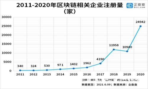如何在TPWallet中移除资金池：详细指南