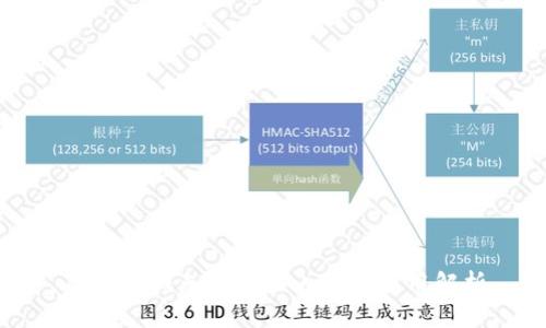 区块链减免的工作内容与应用解析