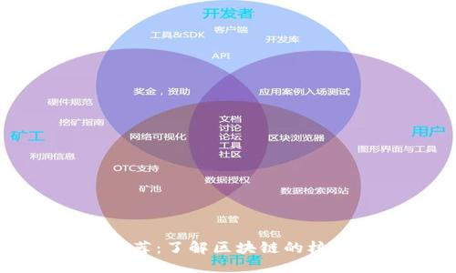 思考一个并且的
区块链必用网站推荐：了解区块链的核心应用与未来趋势