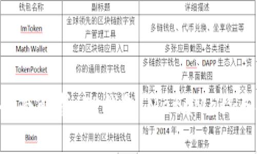 币圈三大钱包全面解析：TP钱包、MetaMask和Trust Wallet