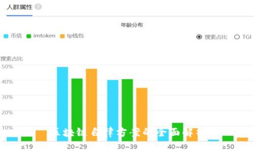 区块链自律方案的全面解析