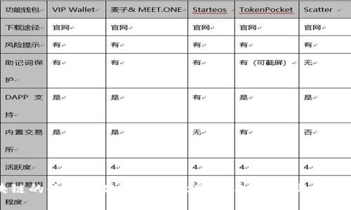 区块链的去中心化是什么意思？深入探讨与应用解析