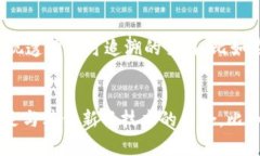    什么是区块链技术？详解其原理、应用与未来
