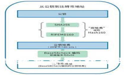区块链数据整理：理解与应用