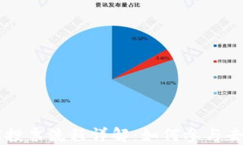 
区块链治理投票流程详解：如何参与去中心化决策