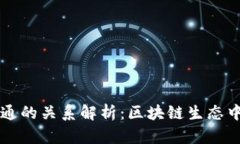 TPWallet与井通的关系解析：区块链生态中的合作与