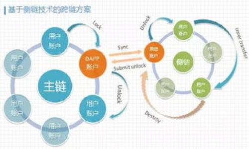 区块链审判软件是什么意思

区块链审判软件是一种基于区块链技术的法律和司法应用程序。它使用区块链的去中心化、透明性和不可篡改性特性，使得审判过程中的数据和证据能够被安全地记录、存储和共享。这种软件的主要作用是提高法律程序的效率、减少 corruption（腐败）风险、确保审判的透明性，从而增强公众对法律体系的信任。

### 区块链审判软件的基本概念

区块链是一个去中心化的分布式账本技术，它能够记录交易、事件和信息，并确保这些数据在多方之间的透明共享。区块链审判软件构建在这种技术之上，让法律程序的每一步都可追踪和验证。

### 区块链审判软件的功能

1. **证据管理**：区块链审判软件可以记录所有证据的信息，包括提交的时间、提供者和内容等，从而确保证据的真实性和完整性。
  
2. **透明审判流程**：通过区块链，大家都可以看到审判的每一个流程，避免了审判过程中的黑箱操作和私下交易。

3. **去中心化存储**：所有的数据不是存储在单一位置，而是分散存储在多个节点上，降低了数据丢失和篡改的风险。

4. **智能合约**：利用区块链的智能合约功能，可以自动化很多法律过程，比如合同的执行和法律条款的遵守。

### 区块链审判软件的优势

- **不可篡改性**：一旦数据被记录在区块链上，几乎不可能被修改，这样保证了所有信息的真实性。
  
- **透明性**：所有参与者都可以访问审判的各个环节，增强程序的透明性。

- **安全性**：由于数据是在分布式网络中存储，相比传统的中心化存储方式，区块链技术提供了更高的安全性。

- **效率提升**：借助智能合约和自动化流程，审判的时间成本和人力成本均可降低。

### 未来展望

随着技术的不断进步，区块链审判软件的应用也将会越来越广泛。在未来，我们可能会看到更多的国家和地区采用这一技术来提高其法律体系的公信力和效率。

通过以上分析，我们可以看出区块链审判软件不仅仅是一个技术创新，更是法律领域的一场革命。

### 相关问题

1. **区块链审判软件如何确保数据安全性？**
   
   数据加密与分布存储
   区块链技术通过复杂的加密算法确保数据的安全性。这些数据会被分散存储在网络中的多个节点上，而非集中在某一地点，从而降低了数据被恶意篡改的可能性。此外，只有对私钥进行适当管理的用户才能访问和使用相应的数据。

   不可篡改性
   一旦进入区块链的数据便是永久性的，不可修改。这种特性保证了记录的可靠性，使得原始证据和法律文件始终可以追溯。

2. **区块链审判软件能否取代传统审判流程？**

   技术与法律的结合
   区块链审判软件并非单纯想要替代传统审判流程，而是想要与之结合，通过提升效率与透明度来增强其公信力。法律体系仍然需要法官和法律专业人士的主动介入，而非完全依赖技术。

   适用范围的局限性
   在某些复杂案件中，需要人类的判断和裁决，而非单纯的数据处理。而在其他相对简单的一些流程中，区块链审判软件可以显著提高效率。

3. **区块链审判软件将如何促进法律的透明性与公正性？**

   透明性的重要性
   区块链技术能够确保审判流程的透明性，任何相关信息都可以被追踪和查询，从而避免了潜在的腐败和不公正现象，尤其是在某些高风险的法律案件中，这种透明性显得尤为重要。

   社会信任的建立
   透明性有助于国外公众改进对法律机构的信任，加上审判过程的可追踪性，公众会感到更有安全感。

4. **区块链审判软件的法律法规挑战有哪些？**

   法律适应性问题
   各国的法律法规对技术的应用都有不同的规定，因此区块链审判软件的开发与应用需要遵循当地的法律法规。此外，如何在全球范围内推广统一的标准也是一个极具挑战性的任务。

   隐私保护问题
   虽然区块链提供了数据透明性，但在某些涉及隐私的情况下，如何平衡用户的隐私与透明性要求也是一个重要的法律问题。

5. **未来区块链审判软件可能的发展方向是什么？**

   技术的持续迭代
   随着AI和大数据等新兴技术的结合，区块链审判软件将可能进一步智能化，使用更先进的预测算法来映射法律趋势和个案情况。

   跨国协作的必要性
   各国法律制度的不同，使得在不同的法域内推广区块链审判软件需要更多的国际合作与交流，这一方向也将成为未来发展的重点之一。

通过这些问题的详细分析，我们能够更好地理解区块链审判软件的含义、功能以及它可能面临的挑战和机遇。