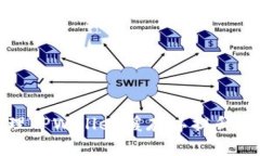 如何清理TPWallet缓存以提升应用性能