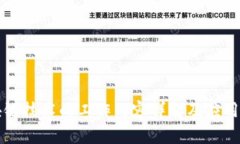 区块链技术的工作内容详解及应用前景