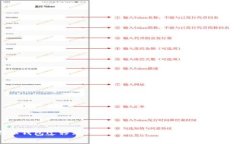 比特派钱包迁移到TPWallet的完整指南与注意事项