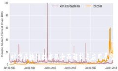 云时代区块链技术的全面解析与应用展望