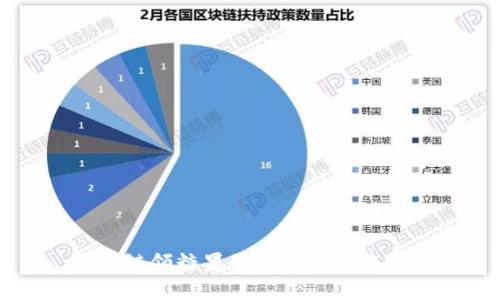 区块链领糖果的含义与操作指南