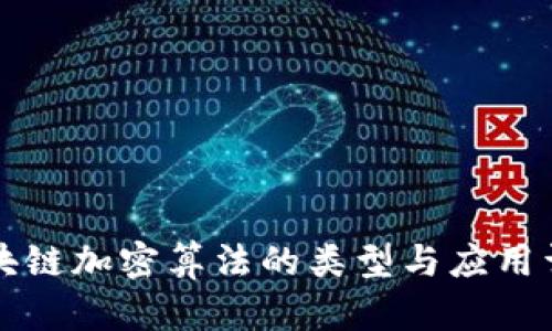 区块链加密算法的类型与应用详解