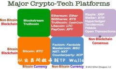 如何解决从交易所提币到TP Wallet未收到的问题
