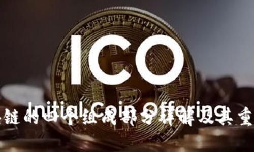 区块链的四个组成部分详解及其重要性