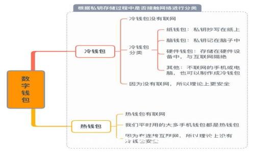 区块链应用设计的类型与实践探讨