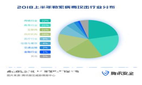 如何创建EOS钱包：完整指南与常见问题解答
