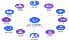 区块链共识算法详解：确保去中心化信任的核心