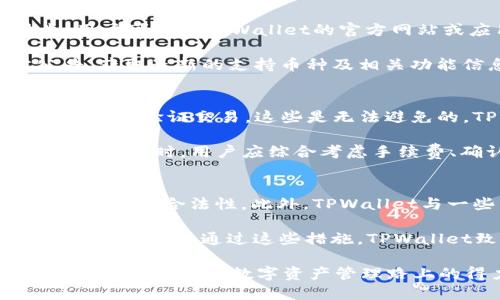 jiaotiTPWallet：为中国用户提供安全便捷的数字资产管理解决方案/jiaoti

TPWallet, 数字资产, 区块链, 中国用户/guanjianci

随着区块链技术的迅猛发展，数字资产的管理变得越来越重要。而TPWallet作为一款创新型的钱包解决方案，针对中国用户提供了安全便捷的数字资产管理平台。本文将对TPWallet进行详细介绍，并探讨它如何满足中国市场的需求。

什么是TPWallet？
TPWallet是一款基于区块链技术的钱包应用，能够支持多种数字资产的存储、交易和管理。TPWallet不仅支持主流的数字货币如比特币（BTC）、以太坊（ETH）、还有许多其他的代币，非常适合数字资产投资者、交易者以及普通用户。TPWallet的设计理念是用户友好，安全性高，具有多层加密保护，确保用户资产的安全性。

TPWallet的功能多样，用户可以通过它轻松进行数字货币的购买、出售、转账和存储，支持多链存储，大幅降低了用户在不同平台间反复操作的成本。同时，TPWallet的界面简单易用，适合各种数字资产的用户，无论是新手还是资深的投资者都能快速上手。

TPWallet的安全性
安全性是数字资产管理的重中之重。TPWallet采用先进的加密技术，提供多重安全保护。用户的私钥只存储在本地设备上，而不会上传到服务器，确保用户对自己资产的完全控制。此外，TPWallet提供了生物识别、安全密码等多重身份验证方式，进一步增强了安全性。

为了应对各种网络攻击和安全威胁，TPWallet还定期进行安全审计和漏洞分析，持续系统安全。用户不仅可以通过设置交易限额、密码等方式来保护自己的账户，还能通过冷存储等方式进一步增强资产安全。

如何使用TPWallet？
使用TPWallet非常简单，用户只需在应用商店下载并安装TPWallet应用，注册并创建账户。注册时需要提供有效的邮箱地址并设置强密码。成功注册后，用户将获得一个唯一的助记词，这是恢复账户的重要信息，务必妥善保管。

创建账户后，用户可以通过多种方式为账户充值，包括通过银行转账、信用卡和其他数字货币进行充值。完成充值后，用户就可以开始进行数字资产的交易和管理。在TPWallet中，用户可以查看资产的实时行情、交易历史，设置提醒，还可以参与到不同的区块链项目中，充分利用自己的数字资产。

TPWallet支持的数字资产种类
TPWallet支持多种主流数字资产，包括但不限于比特币（BTC）、以太坊（ETH）、莱特币（LTC）、波场（TRX）等。随着区块链生态的不断发展，TPWallet也在不断更新支持的数字资产，确保用户可以管理最新的数字货币。例如，在DeFi（去中心化金融）领域，TPWallet也提供了一些支持，用户可以轻易地参与到流动性挖矿、收益农场等项目中。

对于用户而言，能够在一个钱包中管理多种数字资产，无疑是增加了使用的便捷性。用户可以根据自己的投资组合，灵活选择存储和交易的数字资产，有效降低了转账和交易的手续费。

针对中国用户的特点
TPWallet特别针对中国用户进行了，考虑到中国用户在数字资产管理上的需求。首先，TPWallet提供了多种语言版本，包括简体中文。这使得用户在使用过程中能够更容易理解和操作。

此外，TPWallet在合规性方面也做出了努力，遵循相关法律法规，确保用户在使用过程中不触犯法律。为了更好地服务中国市场，TPWallet与一些主流的数字货币交易所建立了合作关系，用户可以实现一键交易，不需频繁切换应用，提高了用户体验。

TPWallet的未来展望
随着区块链技术的不断进步，TPWallet未来将继续扩展其产品功能，包括但不限于引入人工智能技术来分析市场趋势、资产管理策略。TPWallet还计划与更多的区块链项目进行合作，支持更广泛的数字资产种类，为用户提供更全面的服务。

同时，TPWallet也将着重于提升用户的教育，推动区块链知识的普及，帮助用户更好地理解数字资产，合理合法地进行投资。通过定期的线上线下活动、培训和社区建设，TPWallet将努力营造一个健康、活跃的数字资产管理生态。

常见问题解答

1. TPWallet与市面上其他数字钱包有什么区别？
在整个数字资产管理市场上，钱包的种类繁多，每款钱包都有其自身的特色。TPWallet与其他钱包的主要区别在于安全性、多链支持及用户体验。首先，TPWallet在安全性方面非常重视，采用多重加密和防护措施，确保用户资产安全。其次，TPWallet支持多种主流和小众数字货币，用户可以在一个平台上管理不同的资产。而在用户体验方面，TPWallet注重界面的清晰和操作的简便，确保所有用户都能快速上手，无论是新手还是经验丰富的投资者。

另外，TPWallet与多个交易所的合作实现了一键交易，让用户轻松进行买卖，而其他一些钱包可能需要用户在不同平台之间切换，增加了使用难度。对于中国用户，TPWallet也专门进行了本地化处理，提供中文界面和符合当地法律法规的功能，有效提升了用户的使用体验。

2. 使用TPWallet管理资产的风险有哪些？
尽管TPWallet在安全性和用户保护方面采取了多种措施，但使用数字钱包仍然存在一定的风险。首先，用户必须妥善保管自己的助记词或私钥，一旦丢失，用户将无法访问自己的资产。其次，网络攻击是数字资产管理中的常见风险，尽管TPWallet提供了多重安全保护，但不排除黑客攻击的可能。因此，用户在使用TPWallet时，应保持警惕，定期更新密码，并启用双重身份验证。

此外，波动极大的市场也是需要关注的风险。数字资产的价值可以在短时间内大幅波动，用户可能面临资产贬值的风险。因此，建议用户在投资时，进行充分的市场研究，根据自身的风险承受能力，合理配置投资组合，不要盲目跟风。

3. TPWallet支持哪些数字货币？
TPWallet当前支持许多主流及一些小众的数字货币，包括比特币（BTC）、以太坊（ETH）、Ripple（XRP）、莱特币（LTC）、波场（TRX）等。为了满足用户不断变化的需求，TPWallet也在不断扩展支持的数字资产种类。用户可以在TPWallet的官方网站或应用内查看更新的资产列表，了解支持的数字货币及其最新动态。

此外，TPWallet还支持某些代币的特殊功能，例如DeFi协议和铸造功能。这让用户不仅可以存储和交易数字资产，还能参与到更丰富的区块链生态中，增加投资回报。用户在使用TPWallet时，可以关注官方公告，获取最新的支持币种及相关功能信息。

4. TPWallet的手续费如何？
TPWallet的手续费相对市场上其他钱包来说较为合理，但具体费用会根据交易的类型、交易所的规定以及网络的状况而有所不同。一般而言，数字货币交易需要一定的网络手续费，这些费用会被用来激励网络矿工验证交易，这些是无法避免的。TPWallet会在用户进行交易之前，明确显示手续费信息，确保用户可以清楚了解并做出决策。

用户在使用TPWallet时，也可以选择不同的手续费选项，根据自己的需求和时间进行交易。例如，用户可以选择较低的手续费，但确认时间可能较慢；反之，选择较高的手续费，则可以加快交易的确认速度。在进行交易时，用户应综合考虑手续费、确认时间及市场行情，作出合理选择。

5. TPWallet如何支持中国市场？
TPWallet为了支持中国市场，采取了多种措施。首先，针对中文用户，TPWallet提供了简体中文的界面，以确保用户在操作过程中无障碍。其次，TPWallet遵循中国的法律法规，做好合规工作，确保用户在使用过程中的合法性。此外，TPWallet与一些主流的数字资产交易所以及相关金融机构建立了合作关系，能够为用户提供更高效的交易服务和更多的资产选择。

在用户教育方面，TPWallet积极举办各类线上线下活动，推广区块链及数字资产的相关知识，帮助用户更好地理解和使用数字资产。同时，TPWallet还建立了用户社区，鼓励用户分享经验，提高用户间的互动性及参与度。通过这些措施，TPWallet致力于构建一个安全、友好的数字资产管理环境，满足中国用户的需求。

总结来说，TPWallet为中国用户提供了一个安全、高效、便捷的数字资产管理工具，随着市场需求的不断变化，TPWallet也在不断升级，为用户提供更好的服务和体验。无论是新手还是资深投资者，TPWallet都能成为他们在数字资产管理路上的得力助手。