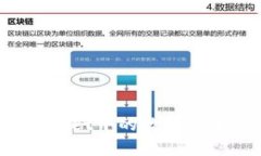 如何将TPWallet中的数字货币安全转出？