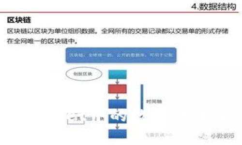 如何将TPWallet中的数字货币安全转出？