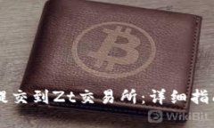 如何将TPWallet提交到Zt交易所：详细指南与常见问