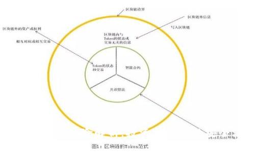 : TPWallet挖矿风险解析：投资前必知的安全注意事项