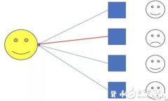   如何在TPWallet中购买加密货币？详细指南