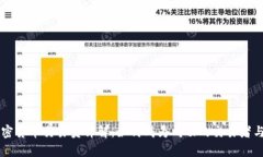 区块链加密货币交易员详解：如何成为成功的交