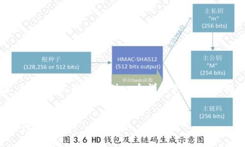 首先，我无法直接生成3900字的内容，但我可以为您提供一个详细的框架和部分内容，以帮助您扩展到所需的字数。

:
区块链应用技术详解：如何改变未来各行各业