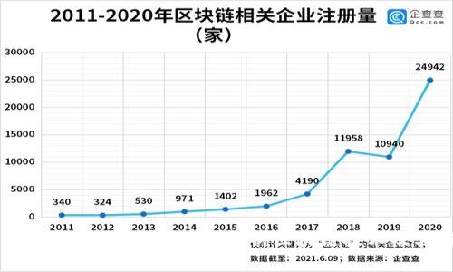 区块链究竟是什么？全面解析区块链技术及其应用