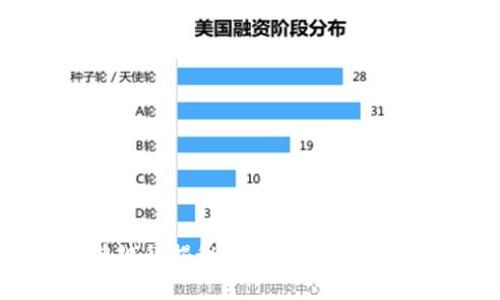 区块链中奖规律揭秘：你必须了解的技巧和策略