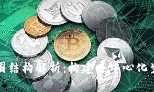 区块链的三圈结构解析：构建去中心化生态的新思路