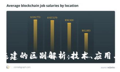 区块链与基建的区别解析：技术、应用与未来发展