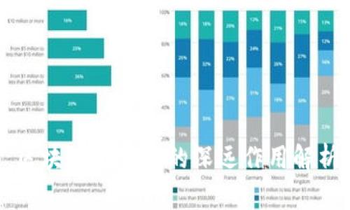 区块链服务网的深远作用解析